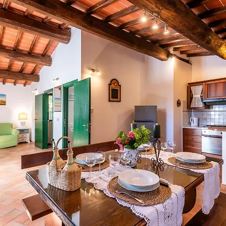 I Cedri Holiday home Fungaia